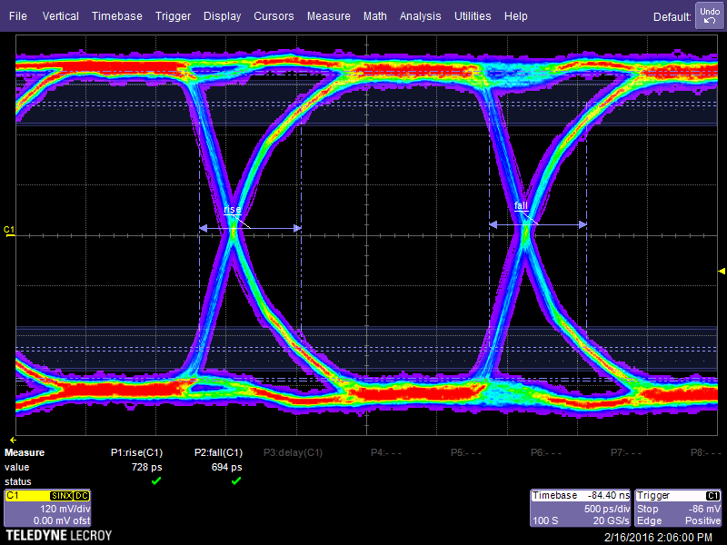 Could you indicate the rise time and fall time of the USB output signals sent by the isolator device to the downstream device?