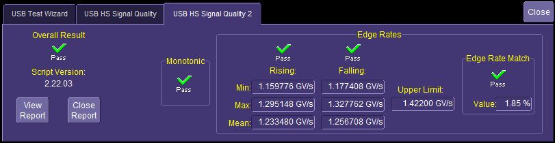 USB 2.0 compliance measurements